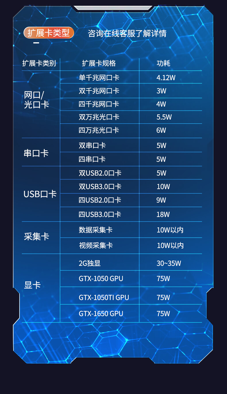 pa集团4U上架式工控机,工业自动化电脑