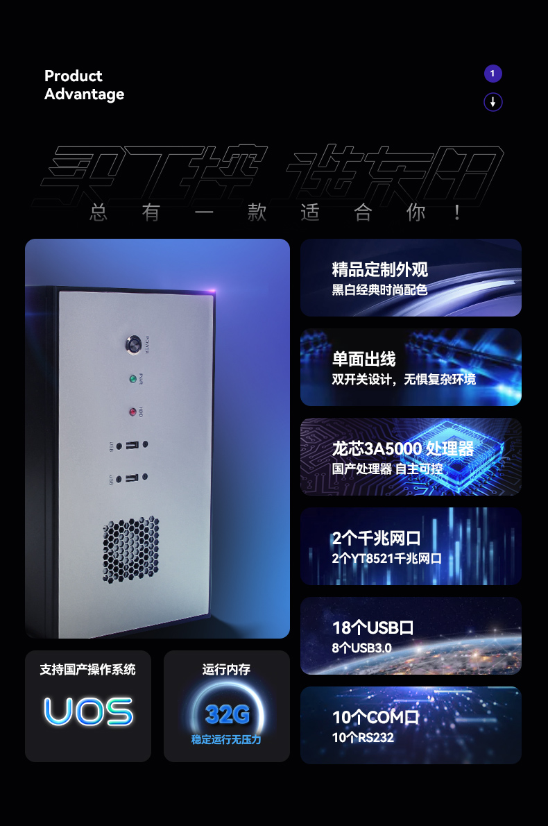 PA真人集团国产化工控主机,自主研发龙芯CPU,DT-5307-H3A5KMC.jpg