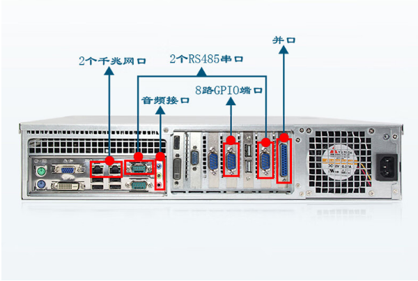 pa集团工控机端口.png