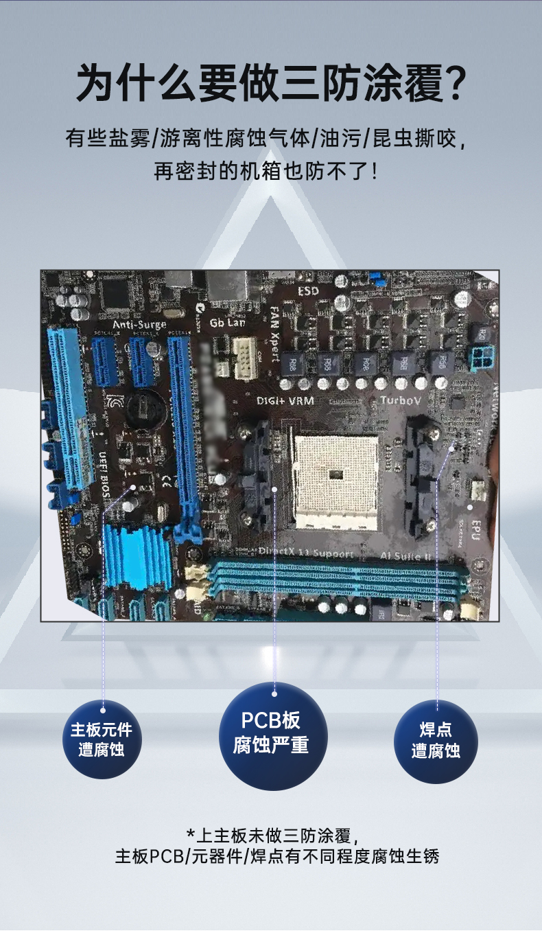 PA真人集团三防工控机,三防漆工控电脑,防酸盐雾工业电脑,DT-610L-WQ370MA.jpg