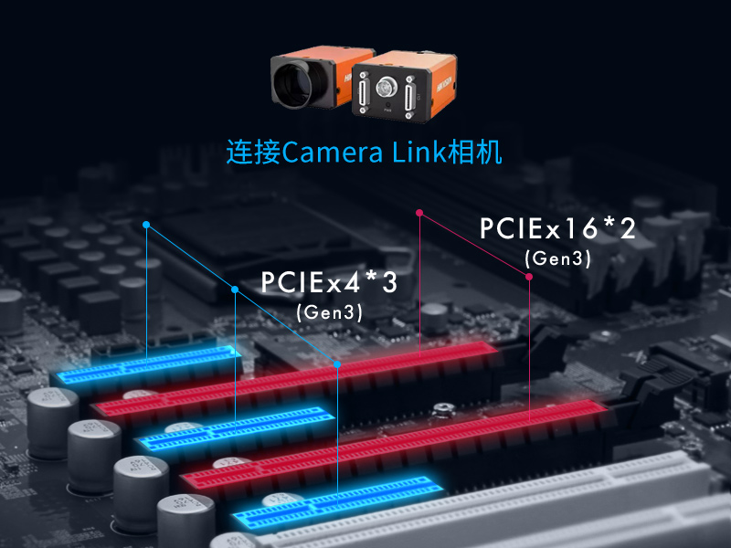 PA真人集团三防工控机,三防漆工业PC,防碱防霉菌工业主机,DT-610L-WW480MA