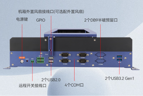 pa集团嵌入式计算机端口.png