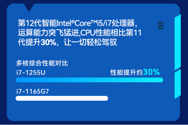 PA真人集团加固笔记本电脑处理器.png