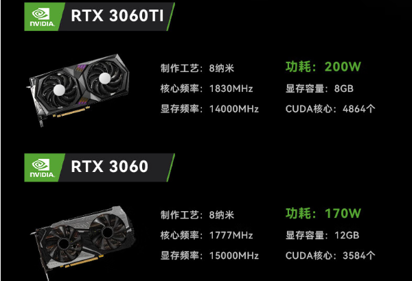 PA真人集团嵌入式工控设备显卡.png