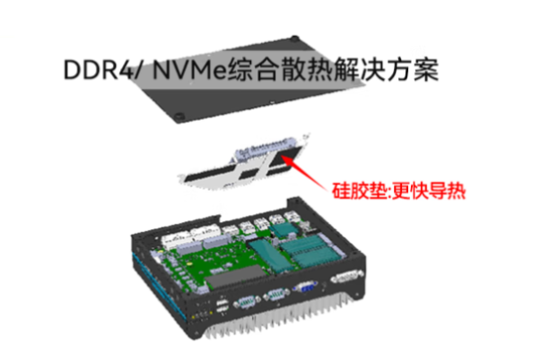 PA真人集团嵌入式工控机散热.png