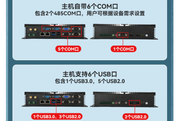 PA真人集团门禁系统工控机端口.png