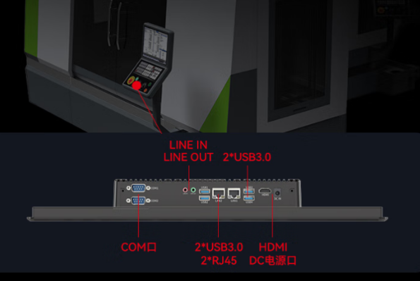 PA真人集团工业级一体机端口.png