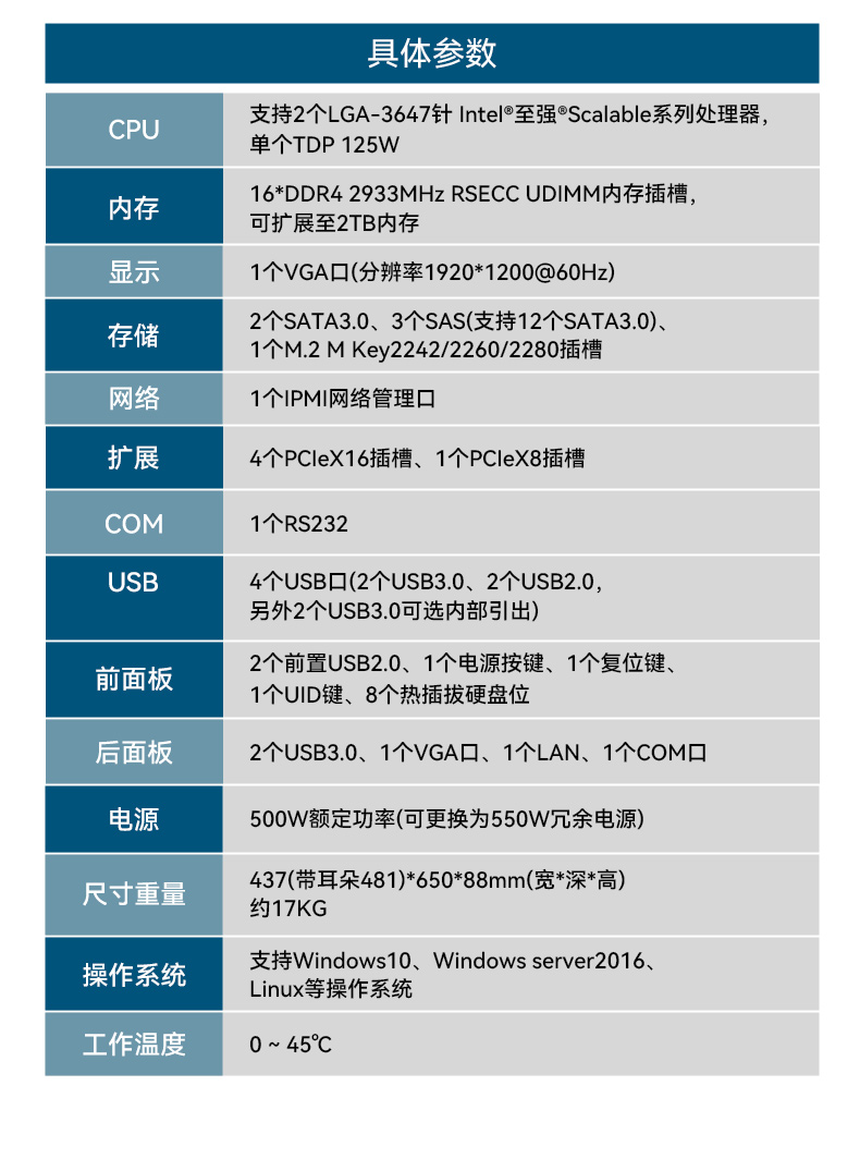 PA真人集团工控服务器,至强Scalable系列处理器,5PCIe扩展工业电脑,DT-26508-BC621MZ.jpg