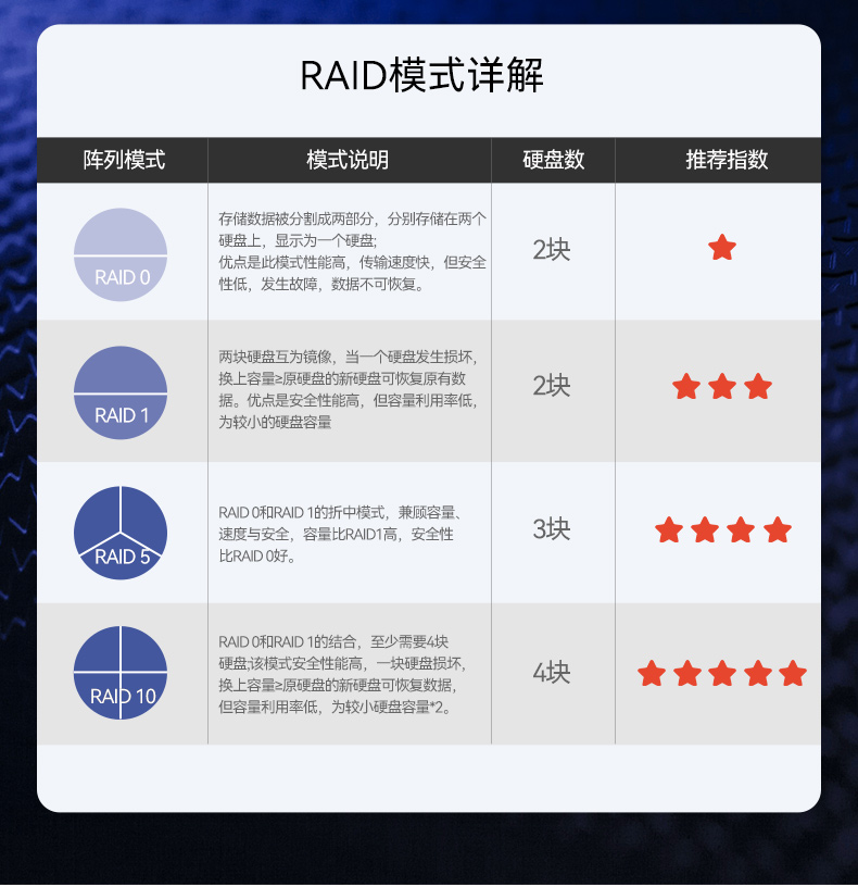 PA真人集团工控服务器,至强Scalable系列处理器,5PCIe扩展工业电脑,DT-26508-BC621MZ.jpg