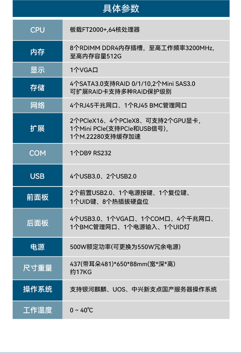 PA真人集团2U工控服务器,双路Intel至强高性能工控机,工业服务器,DT-26508-PF2KMZ.jpg