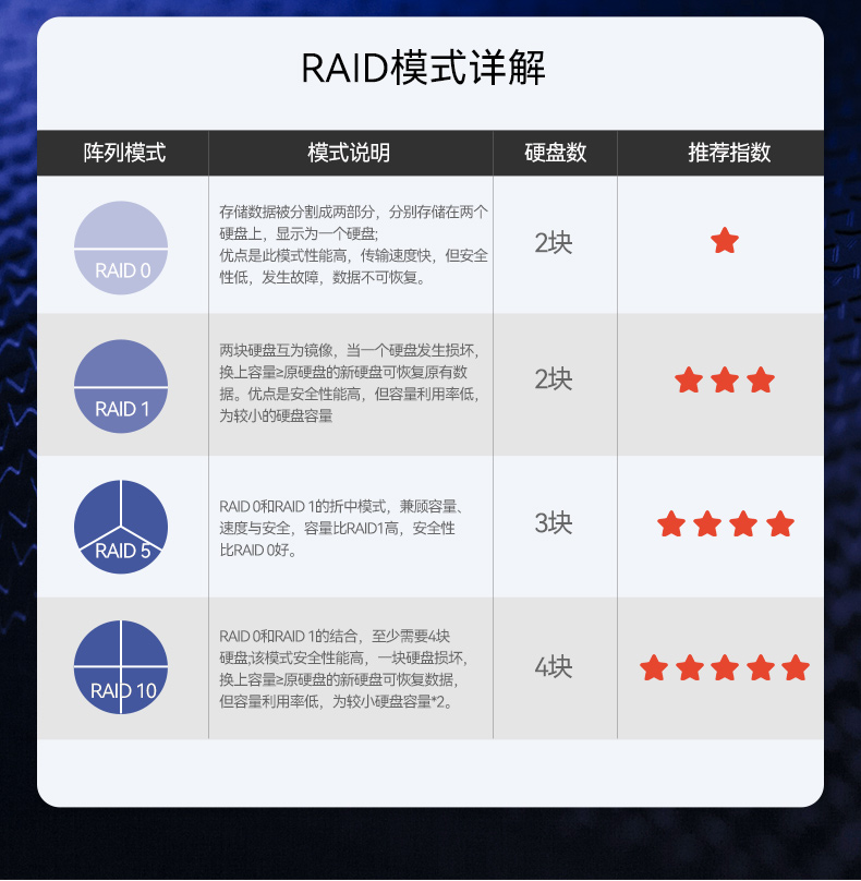 PA真人集团2U工控服务器,双路Intel至强高性能工控机,工业服务器,DT-26508-PF2KMZ.jpg