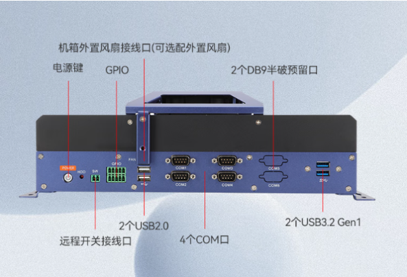PA真人集团工业无风扇主机端口.png