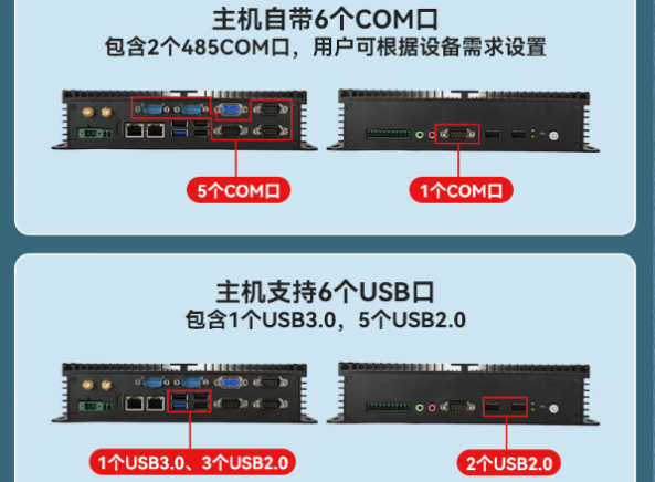 PA真人集团无风扇工控机端口.png