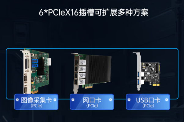 PA真人集团高性能多扩展海光工控机.png