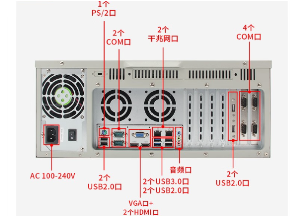 PA真人集团4U多PCI工控机端口.png
