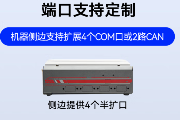 PA真人集团工业级嵌入式计算机端口.png