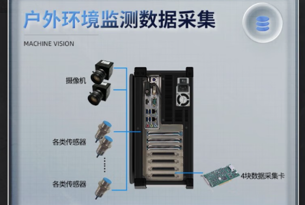 PA真人集团工业便携机端口.png