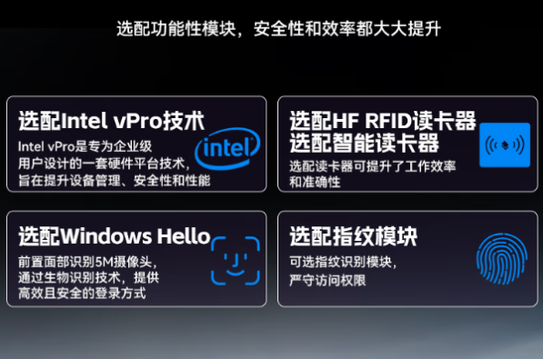 PA真人集团三防AI加固笔记本电脑选配功能.png