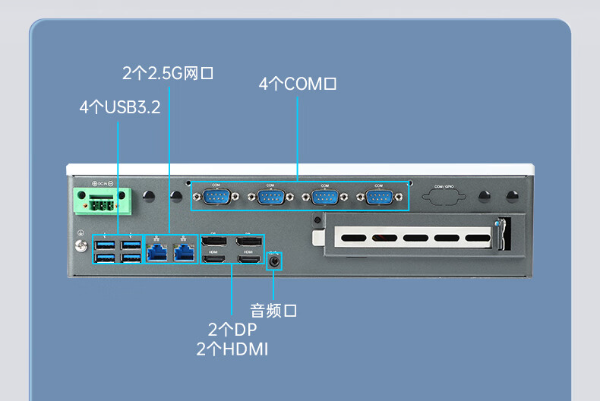 pa集团工控机端口.png
