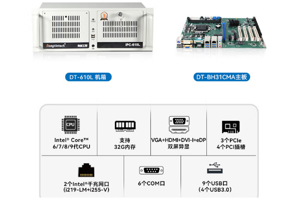pa集团4U工控机特点.png